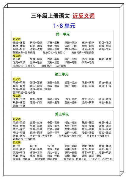 俯瞰的反义词是什么_俯瞰的近义词有哪些