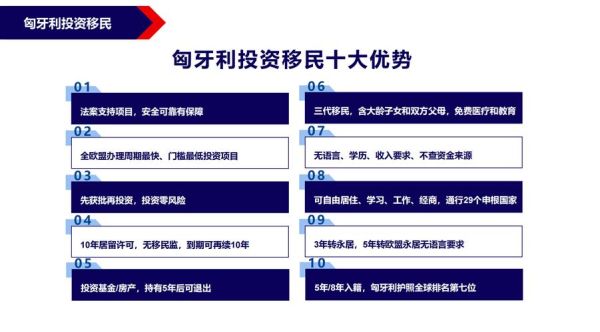 如何移民匈牙利_匈牙利移民条件2024