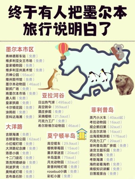 移民墨尔本需要多少钱_移民墨尔本流程详解