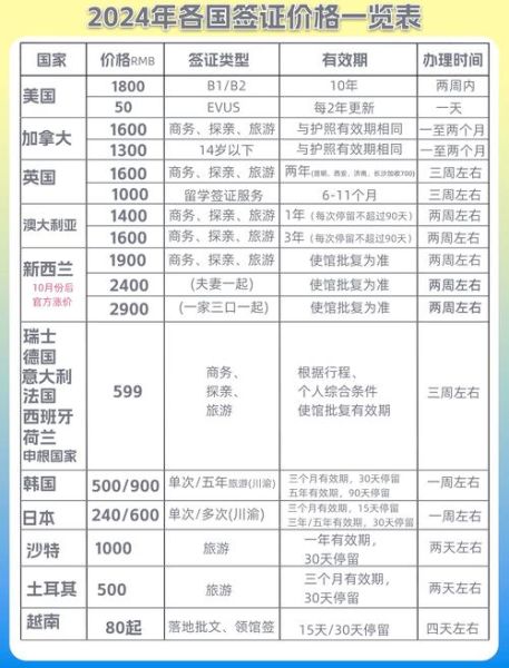 移民匈牙利条件_匈牙利移民需要多少钱