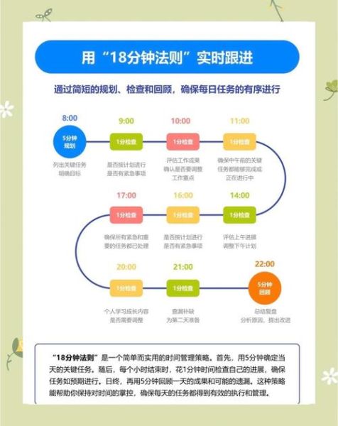 时间飞快怎么办_如何抓住飞快流逝的每一天