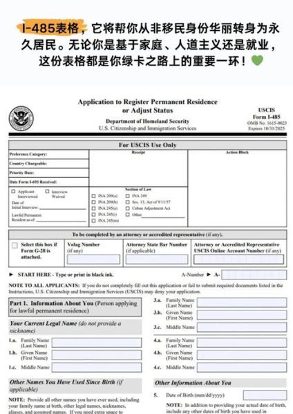 美国移民项目有哪些_美国移民项目申请条件