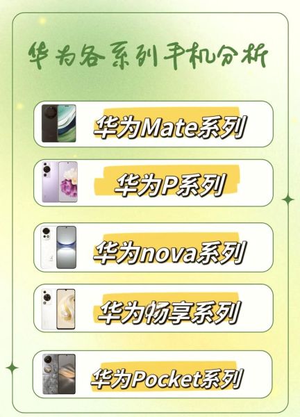 华为手机有几个系列_各系列区别在哪