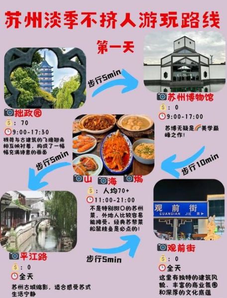 苏州旅游攻略_苏州园林门票价格
