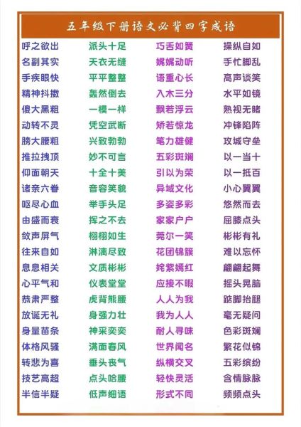 状词语四字有哪些_状语四字成语大全