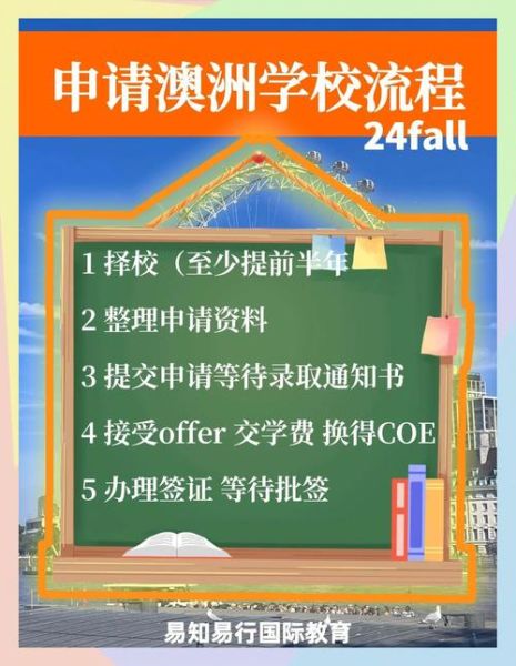 澳洲留学移民条件_澳洲留学移民流程
