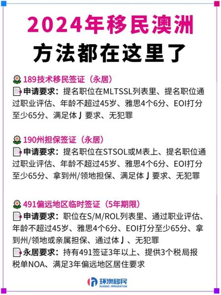 澳洲留学移民条件_澳洲留学移民流程