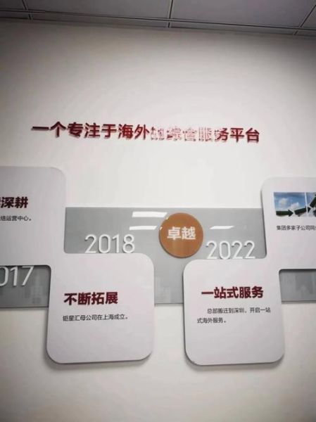 南京出国移民哪家好_移民美国需要哪些条件