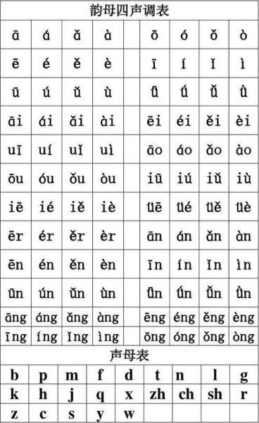 早晨的拼音怎么写_早晨拼音声调怎么标