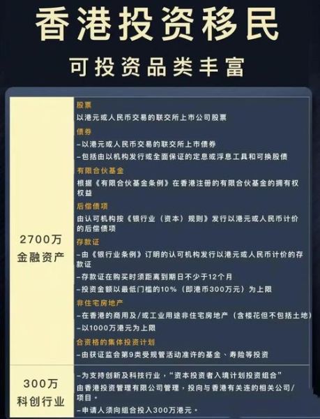 投资移民香港条件_2024最新政策解析