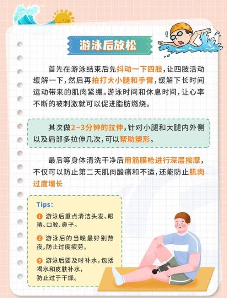 游泳锻炼多久能减肥_初学者如何安排训练