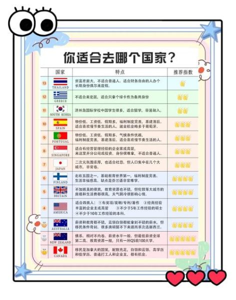 移民后如何保持爱国情怀_移民还能爱国吗