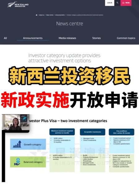 移民新西兰新政_如何申请