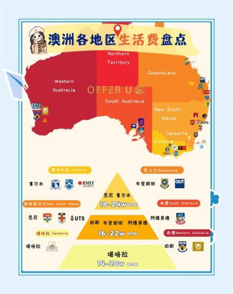 澳洲移民要多久_澳洲移民周期多久