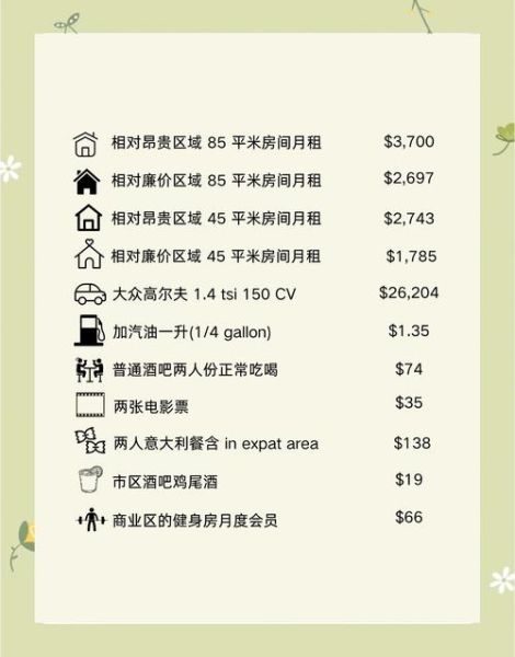 30岁移民美国需要什么条件_30岁移民美国要多少钱