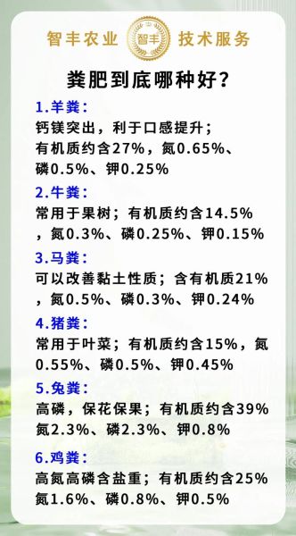 庄稼不好怎么办_庄稼长势差用什么肥