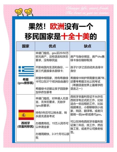 为什么移民国外_移民国外的好处有哪些