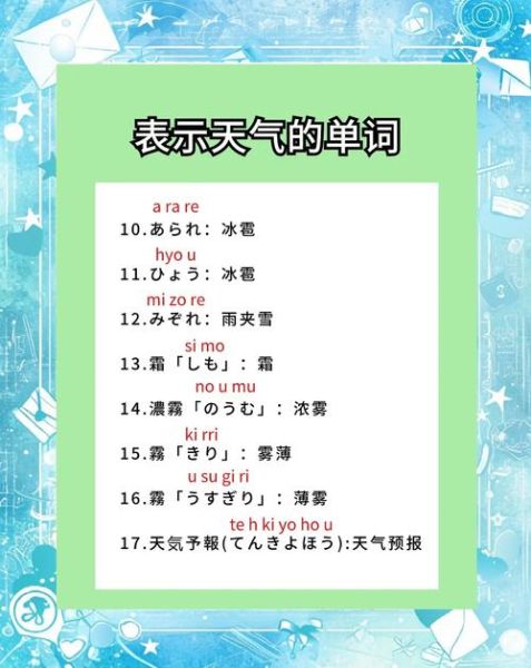 多云是不是词语_气象术语还是口语表达