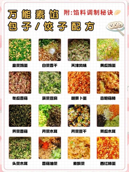 饺子馅怎么调好吃_饺子馅配料比例