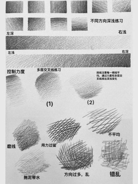 学素描需要哪些工具_素描初学者怎么练线条