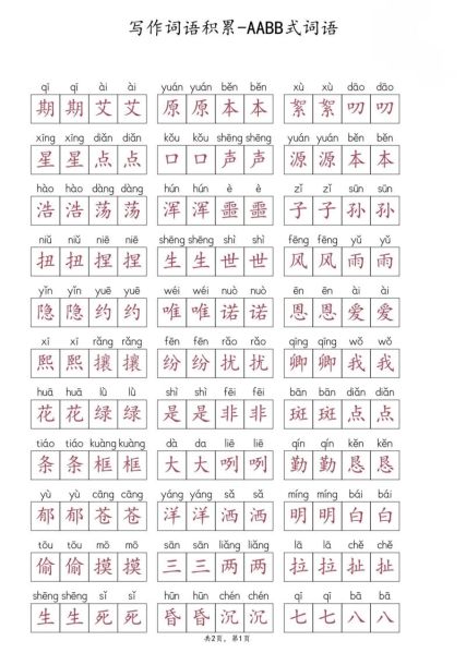 aaa似词语有哪些_aaa类似词语怎么写