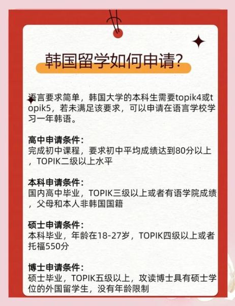 留学生移民韩国条件_韩国留学生移民流程