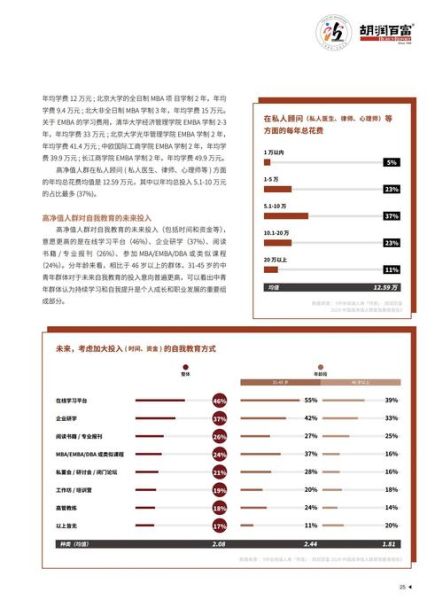 富人为何移民_高净值人群移民原因