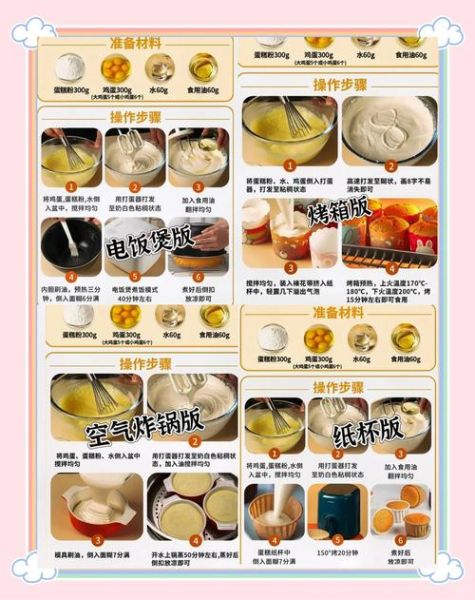 电饭煲蛋糕怎么做_电饭煲做蛋糕会糊吗