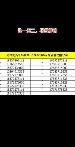 测手机号值多少钱_手机号估价怎么算