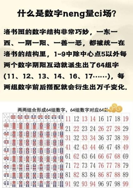 测手机号值多少钱_手机号估价怎么算