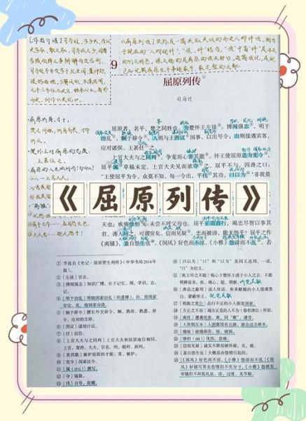 屈原的近义词有哪些_如何理解屈平与灵均