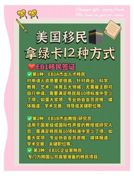 德国人移民美国条件_如何申请绿卡