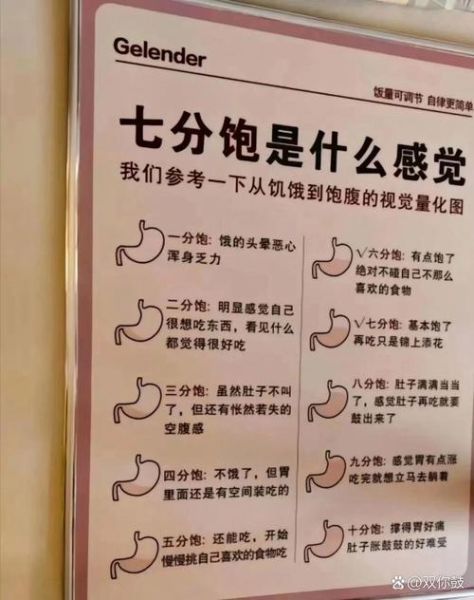 吃饱词语吗_吃饱还能用哪些词