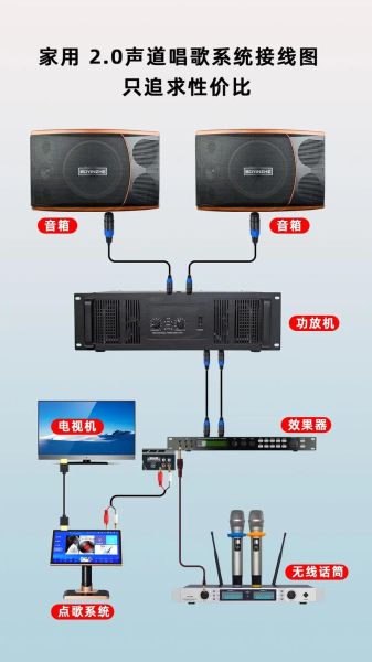 ktv手机点歌怎么用_手机点歌系统哪个好