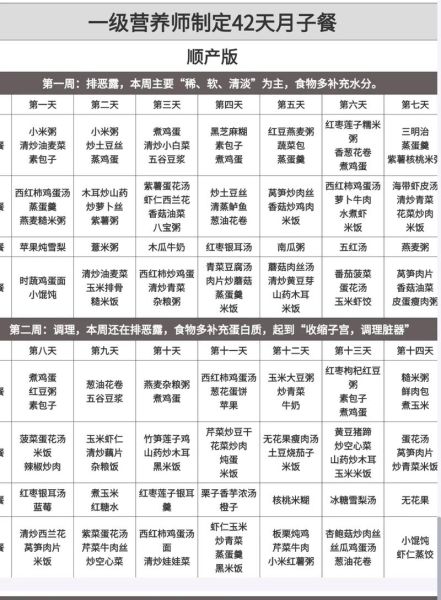 小产后吃什么恢复快_小月子食谱做法大全