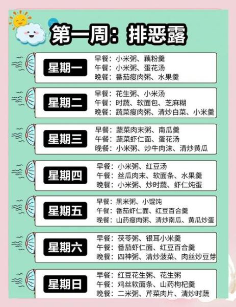 小产后吃什么恢复快_小月子食谱做法大全