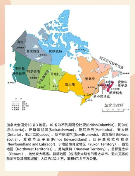 加拿大温哥华移民条件_如何满足打分要求