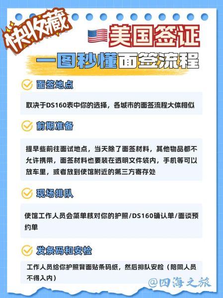美国移民面签需要准备什么材料_面签常见问题有哪些