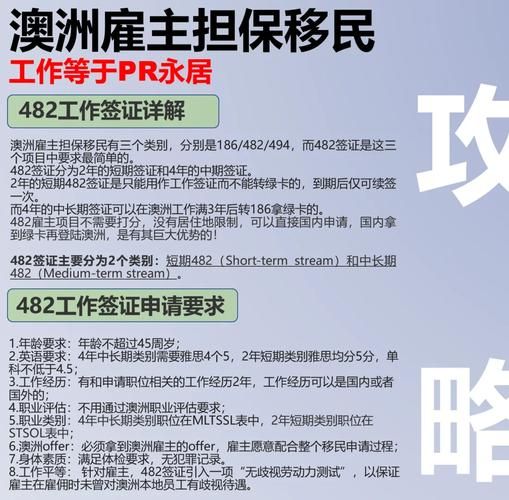 澳洲雇主移民条件_澳洲雇主担保移民流程