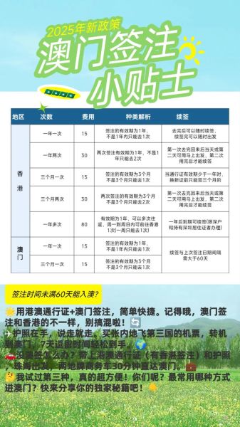移民澳门有几种办法_澳门移民条件及流程