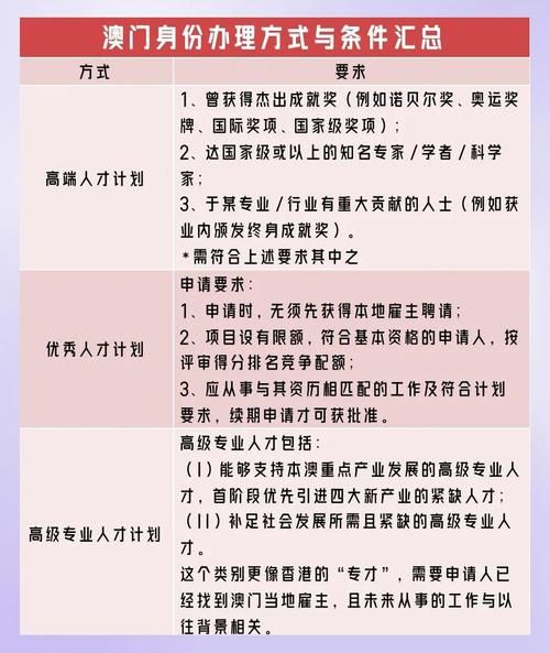 移民澳门有几种办法_澳门移民条件及流程