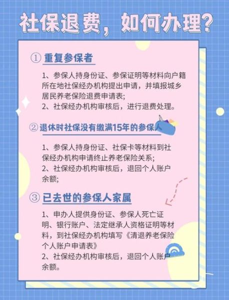 移民后社保怎么办_如何继续缴纳