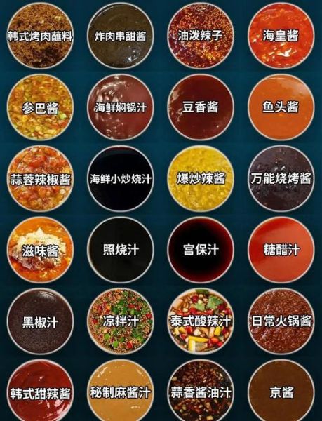 酱料怎么保存_自制酱料有哪些做法