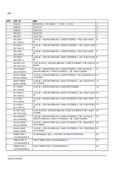 ABB水是什么_ABB水有哪些作用