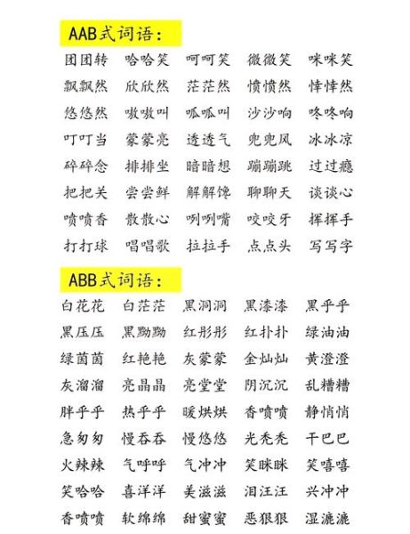 形的词语AA有哪些_形的词语AA怎么造句