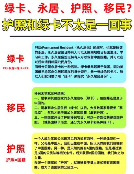 美国移民和国籍法_如何申请绿卡