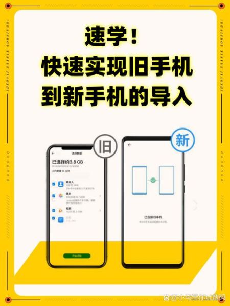 旧手机短信怎么导入新手机_换机短信迁移教程