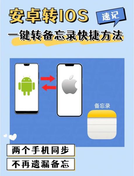 旧手机短信怎么导入新手机_换机短信迁移教程