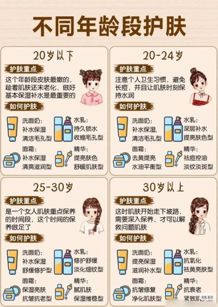 少女的穿搭技巧_少女的护肤步骤