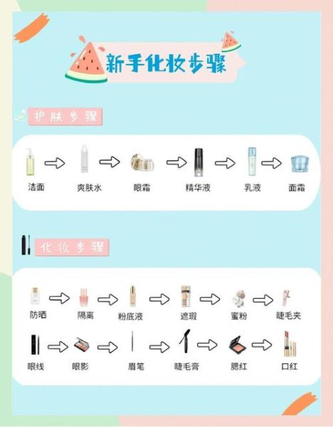 少女的穿搭技巧_少女的护肤步骤